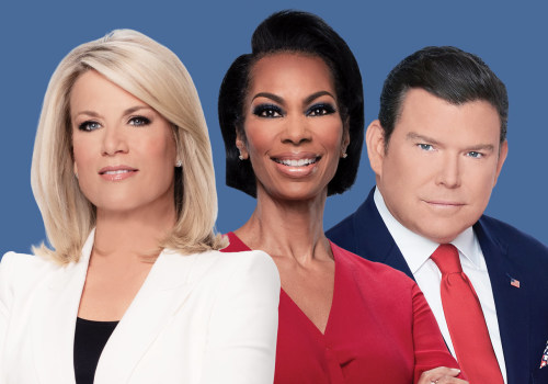 Fox News Live Streaming Online: The Ultimate Guide
