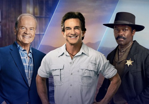A Comprehensive Look at CBS All Access: Your Go-To Streaming Service